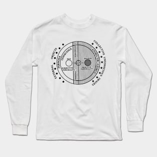 Jung's Model of the Psyche Long Sleeve T-Shirt